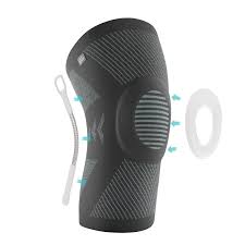 Tynor Knee Cap with Patellar Ring