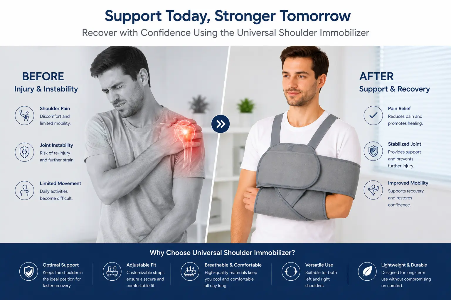 Universal Shoulder Immobilizer for Shoulder Injury Recovery and Post Surgery Support