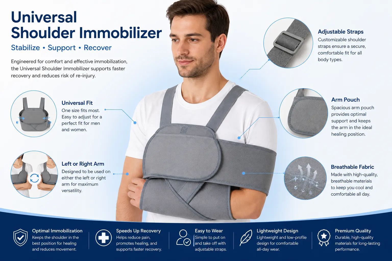 Universal Shoulder Immobilizer for Shoulder Injury Recovery and Post Surgery Support
